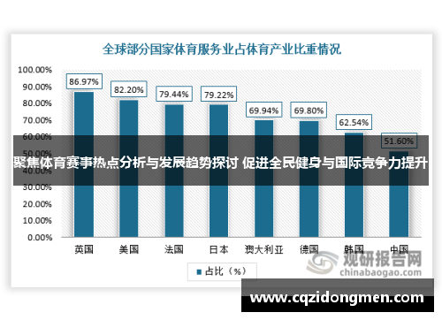 聚焦体育赛事热点分析与发展趋势探讨 促进全民健身与国际竞争力提升