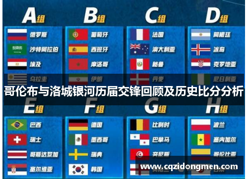 哥伦布与洛城银河历届交锋回顾及历史比分分析